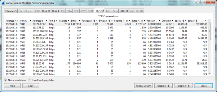 Wireshark Conversation
